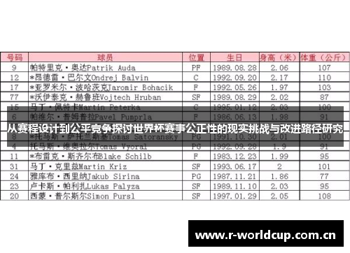 从赛程设计到公平竞争探讨世界杯赛事公正性的现实挑战与改进路径研究 从赛程设计到公平竞争探讨世界杯赛事公正性的现实挑战与改进路径研究